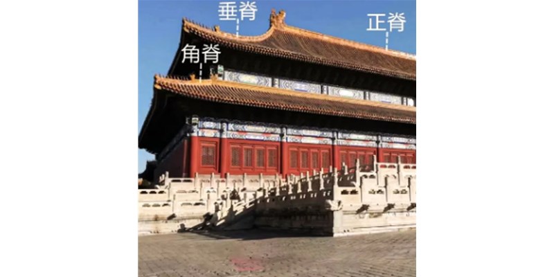 中国古建筑屋脊的类型有哪些？